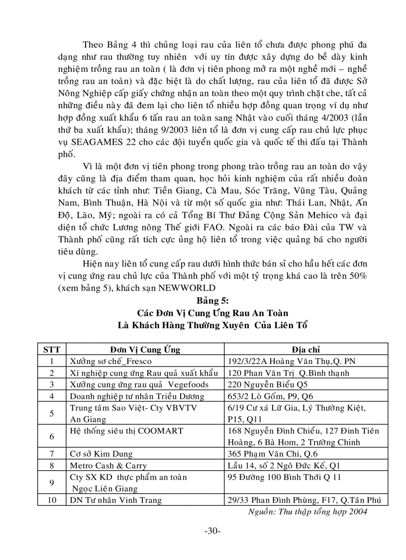 image for page Chiến lược chiêu thị trong hoạt động xây dựng thương hiệu sản phẩm rau an toàn của liên tổ sản xuất rau an toàn xã tân phú trung huyện củ chi tại thị trường tp Hcm