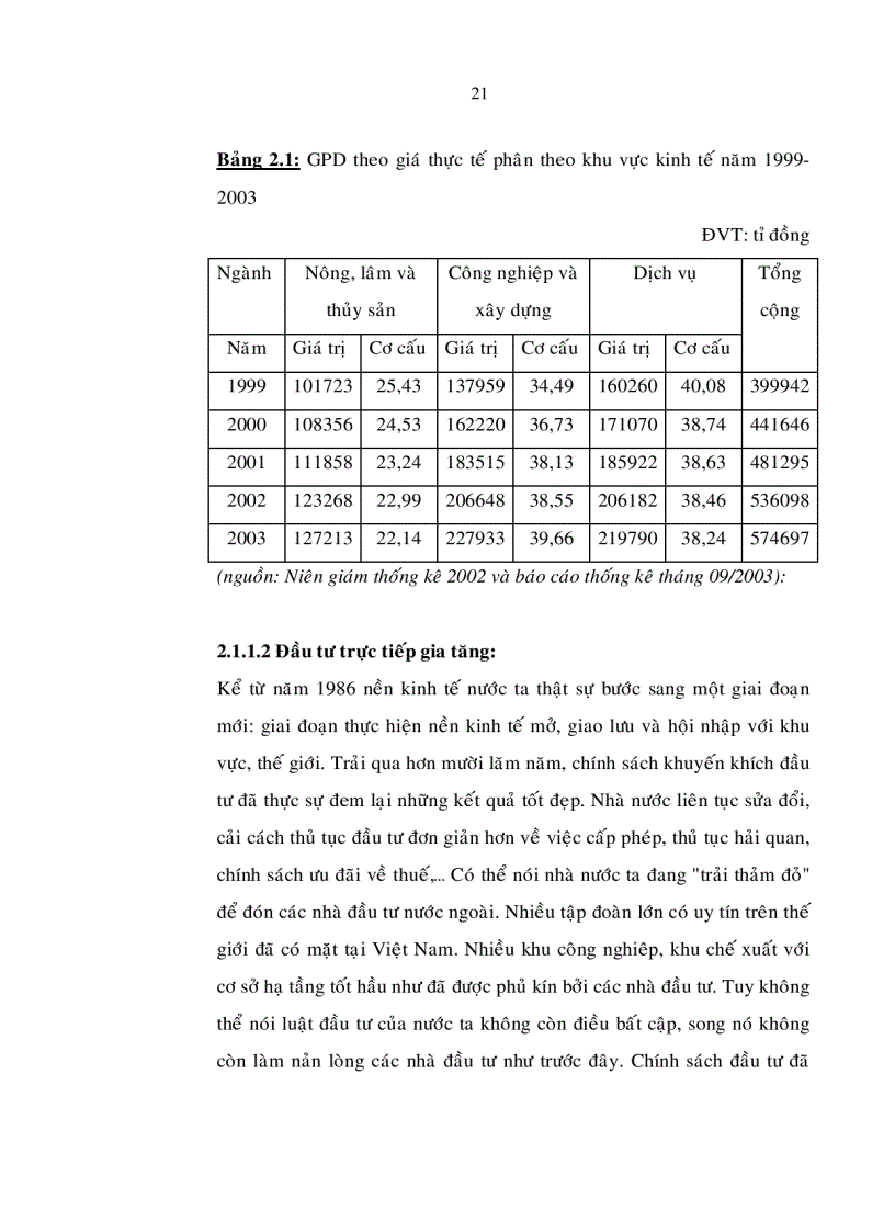 image for page Một số biện pháp marketing nhằm thâm nhập và phát triển thị trường tại tp hcm của các doanh nghiệp cung cấp hương liệu trên thị trường việt nam