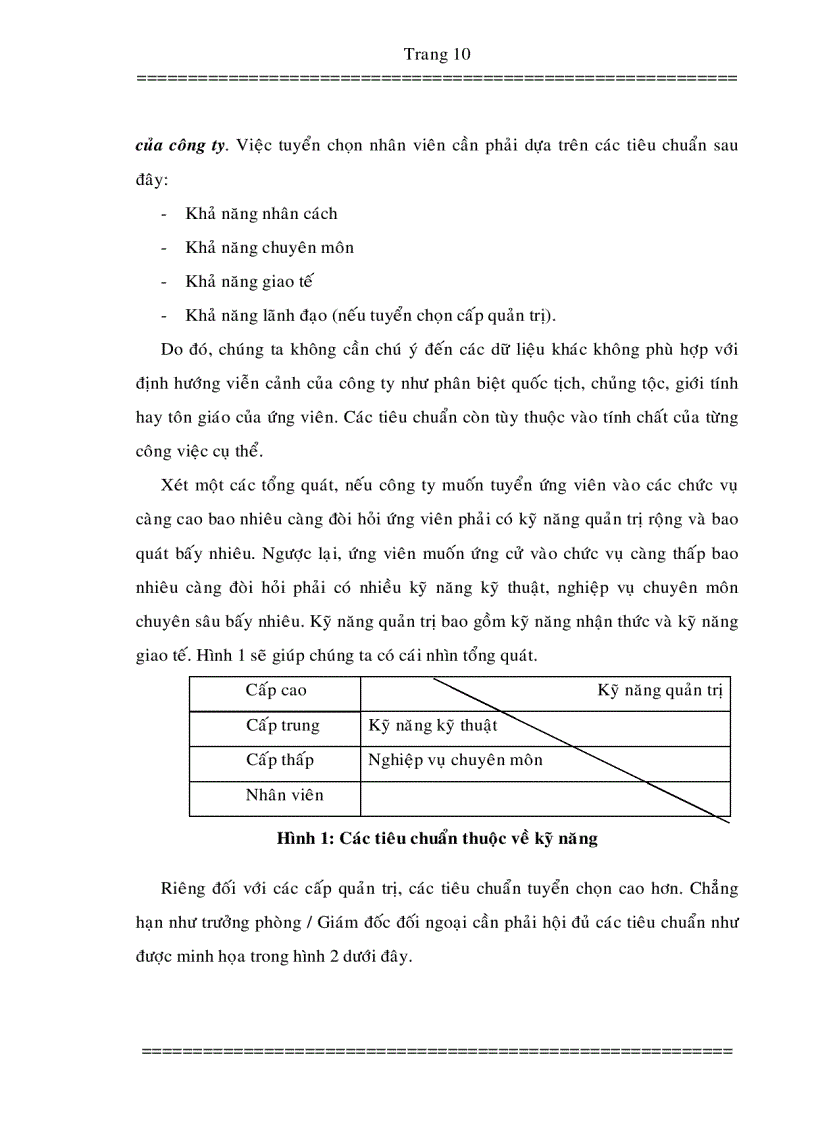 image for page Các giải pháp nâng cao hiệu quả công tác tuyển dụng nhân sự tại công ty Tropicdane Việt Nam