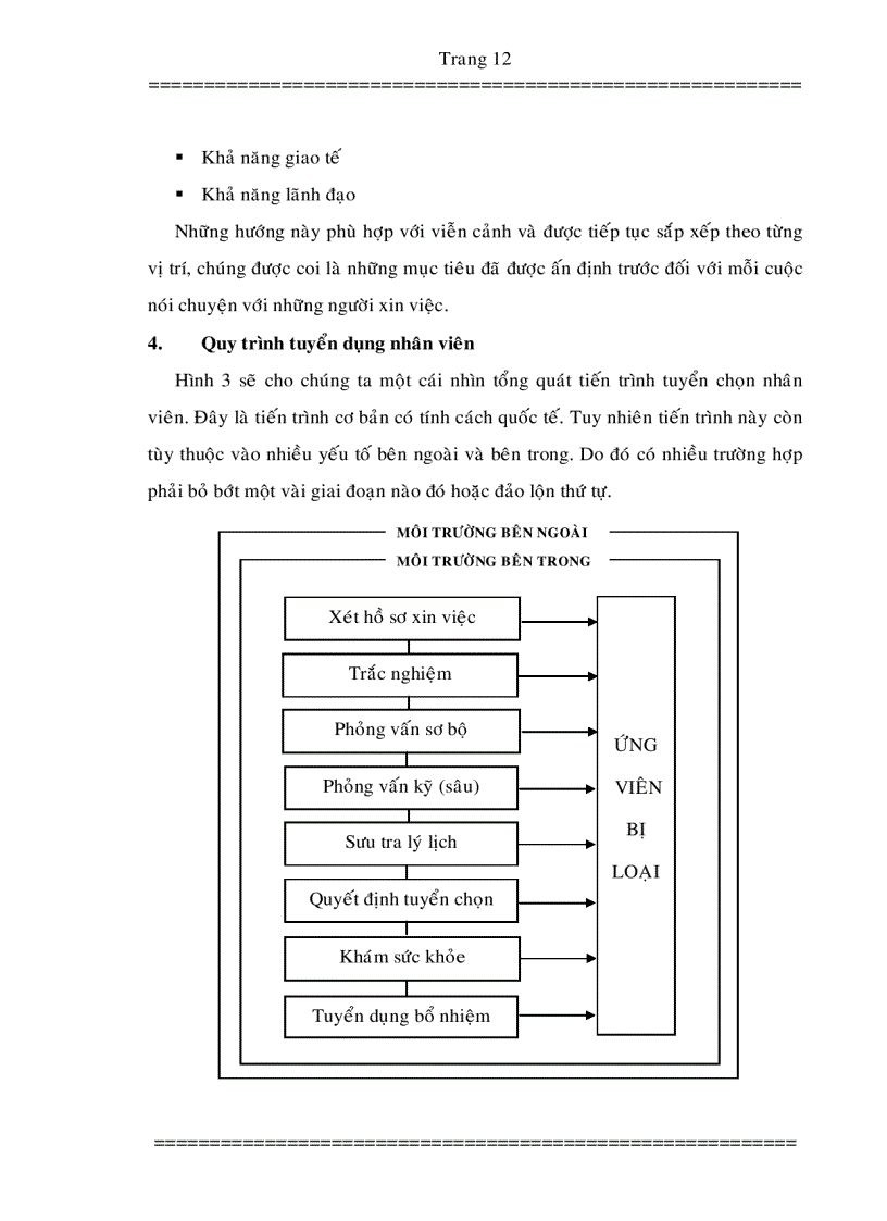 image for page Các giải pháp nâng cao hiệu quả công tác tuyển dụng nhân sự tại công ty Tropicdane Việt Nam