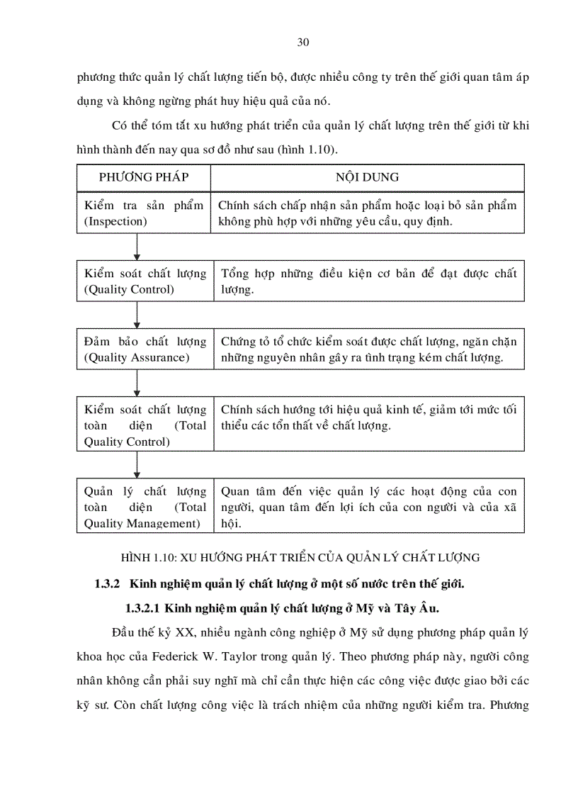 image for page Một số giải pháp nhằm hoàn thiện hoạt động quản lý chất lượng tại các doanh nghiệp nhà nước sản xuất thép trên địa bàn thành phố Hồ Chí Minh