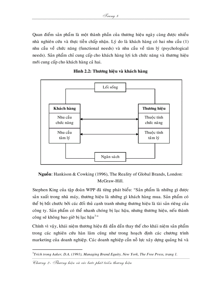 image for page Xây dựng các bước phát triển thương hiệu của sản phẩm cho công ty Palace ở thị trường Việt Nam