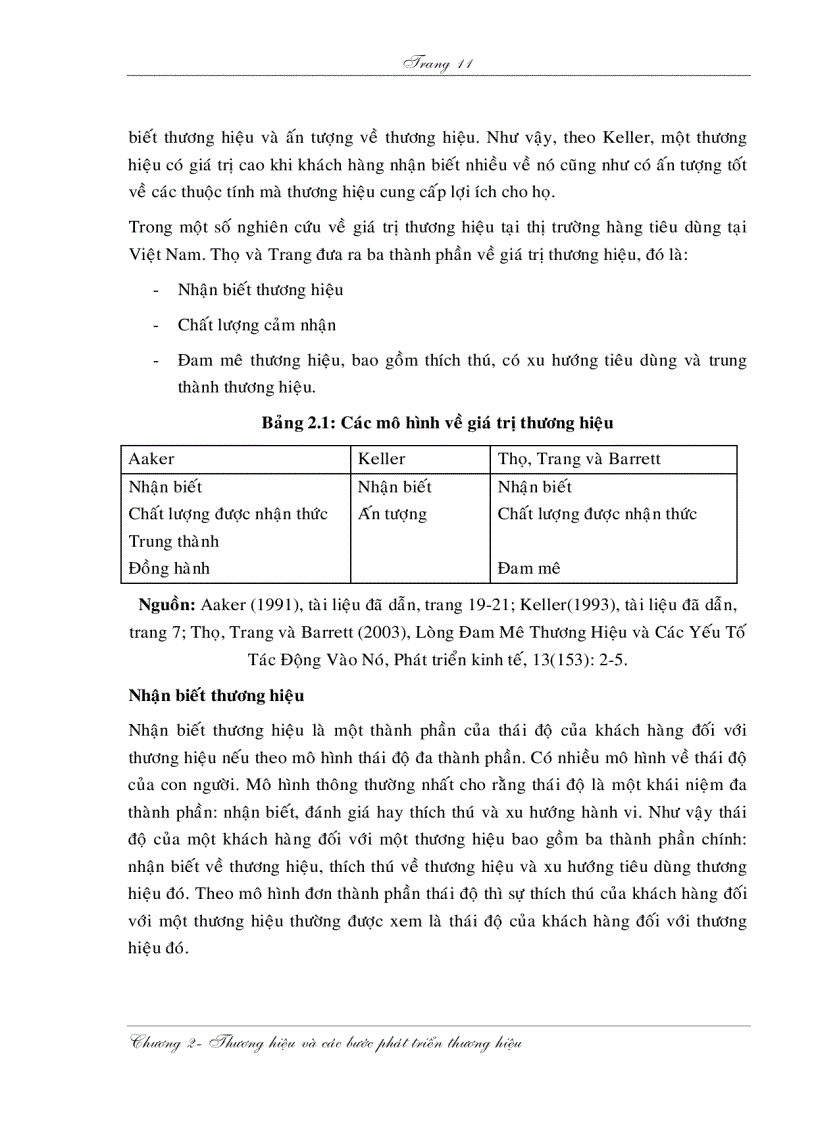 image for page Xây dựng các bước phát triển thương hiệu của sản phẩm cho công ty Palace ở thị trường Việt Nam
