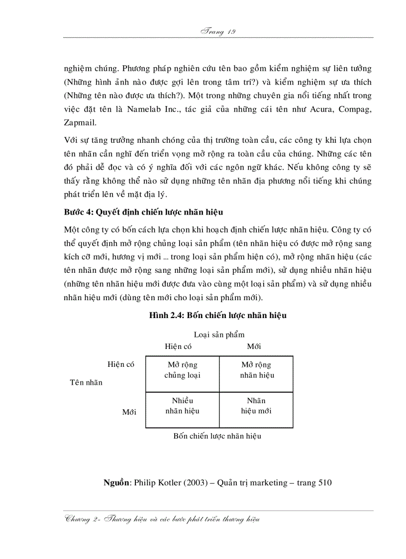 image for page Xây dựng các bước phát triển thương hiệu của sản phẩm cho công ty Palace ở thị trường Việt Nam