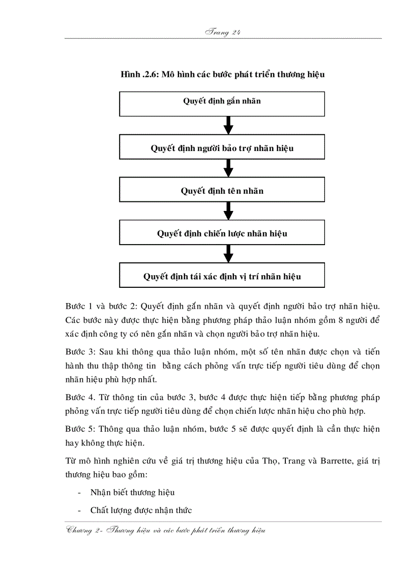 image for page Xây dựng các bước phát triển thương hiệu của sản phẩm cho công ty Palace ở thị trường Việt Nam