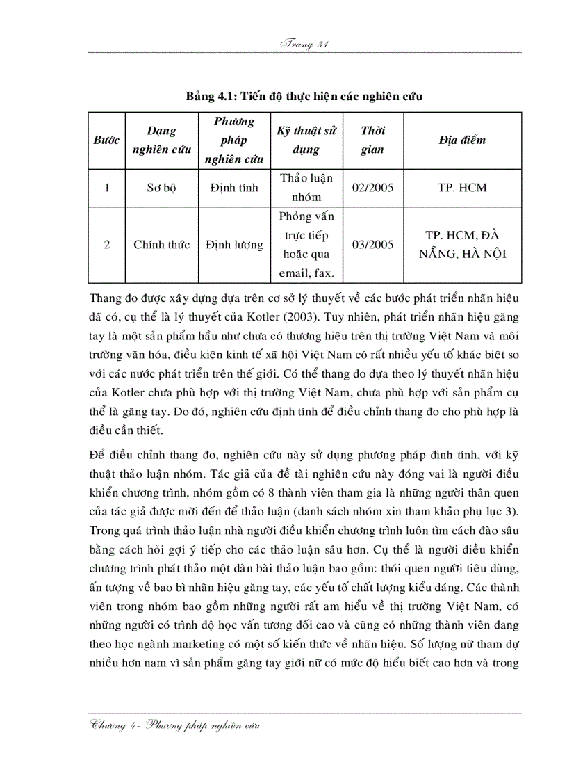 image for page Xây dựng các bước phát triển thương hiệu của sản phẩm cho công ty Palace ở thị trường Việt Nam