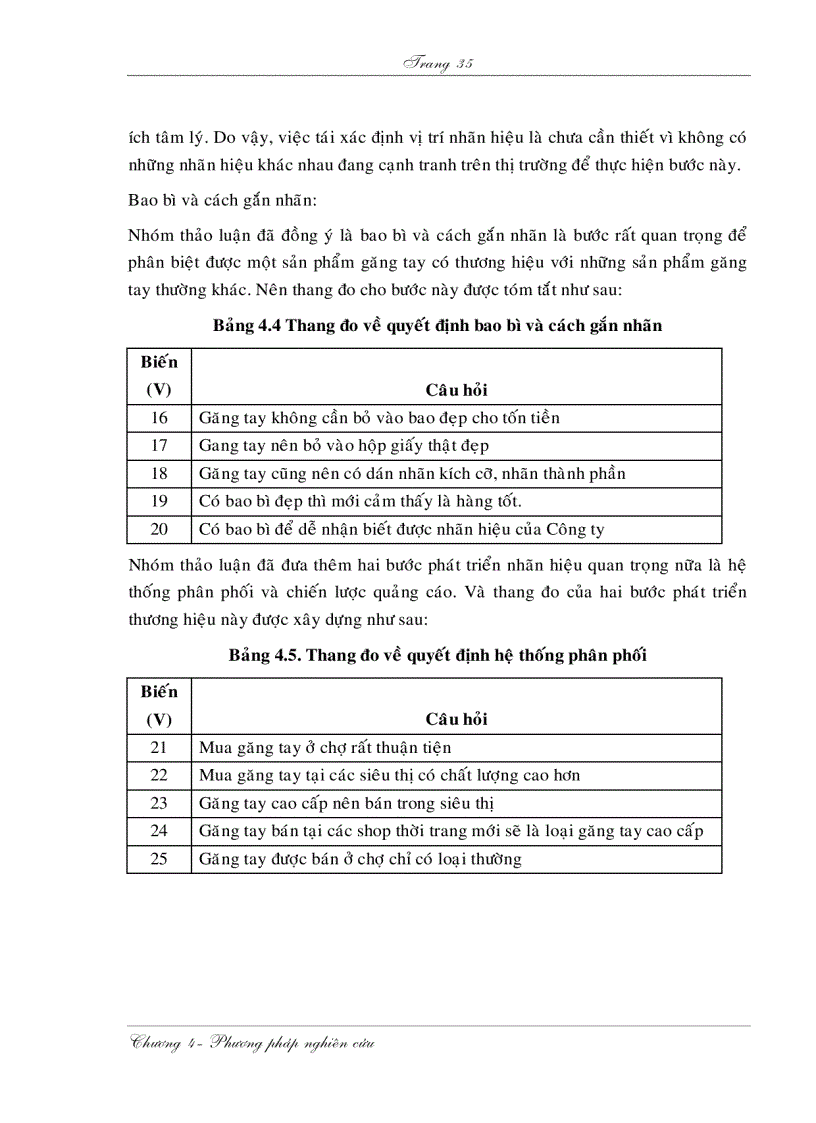 image for page Xây dựng các bước phát triển thương hiệu của sản phẩm cho công ty Palace ở thị trường Việt Nam