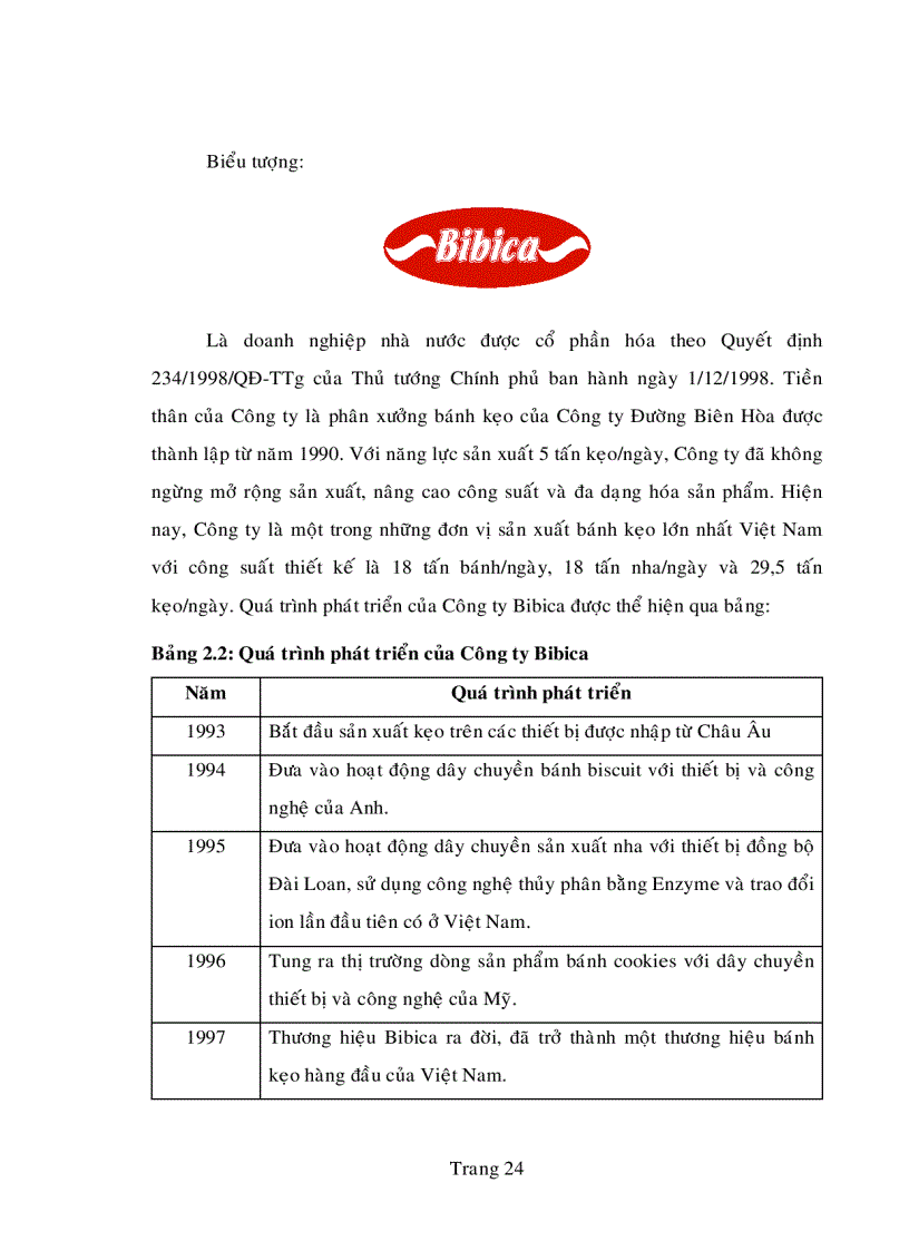 image for page Một số giải pháp nhằm phát triển thương hiệu kẹo sôcôla chocobella của công ty cổ phần bánh kẹo Biên Hòa Bibica