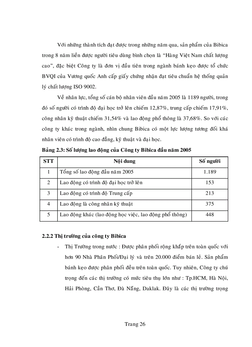 image for page Một số giải pháp nhằm phát triển thương hiệu kẹo sôcôla chocobella của công ty cổ phần bánh kẹo Biên Hòa Bibica
