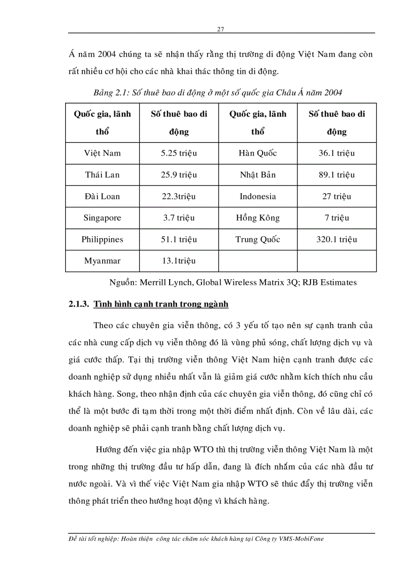 image for page Hoàn thiện công tác chăm sóc khách hàng tại Công ty VMS MobiFone