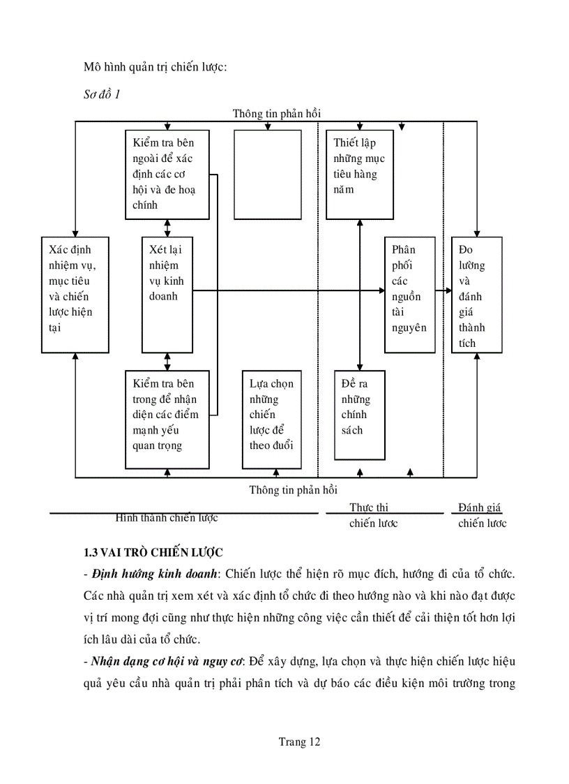 image for page Xây dựng chiến lược kinh doanh của công ty Nestle Việt Nam giai đoạn 2006 2010