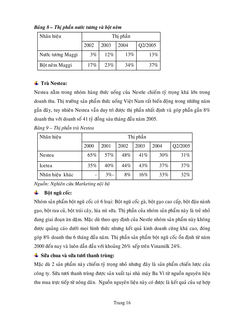 image for page Xây dựng chiến lược kinh doanh của công ty Nestle Việt Nam giai đoạn 2006 2010