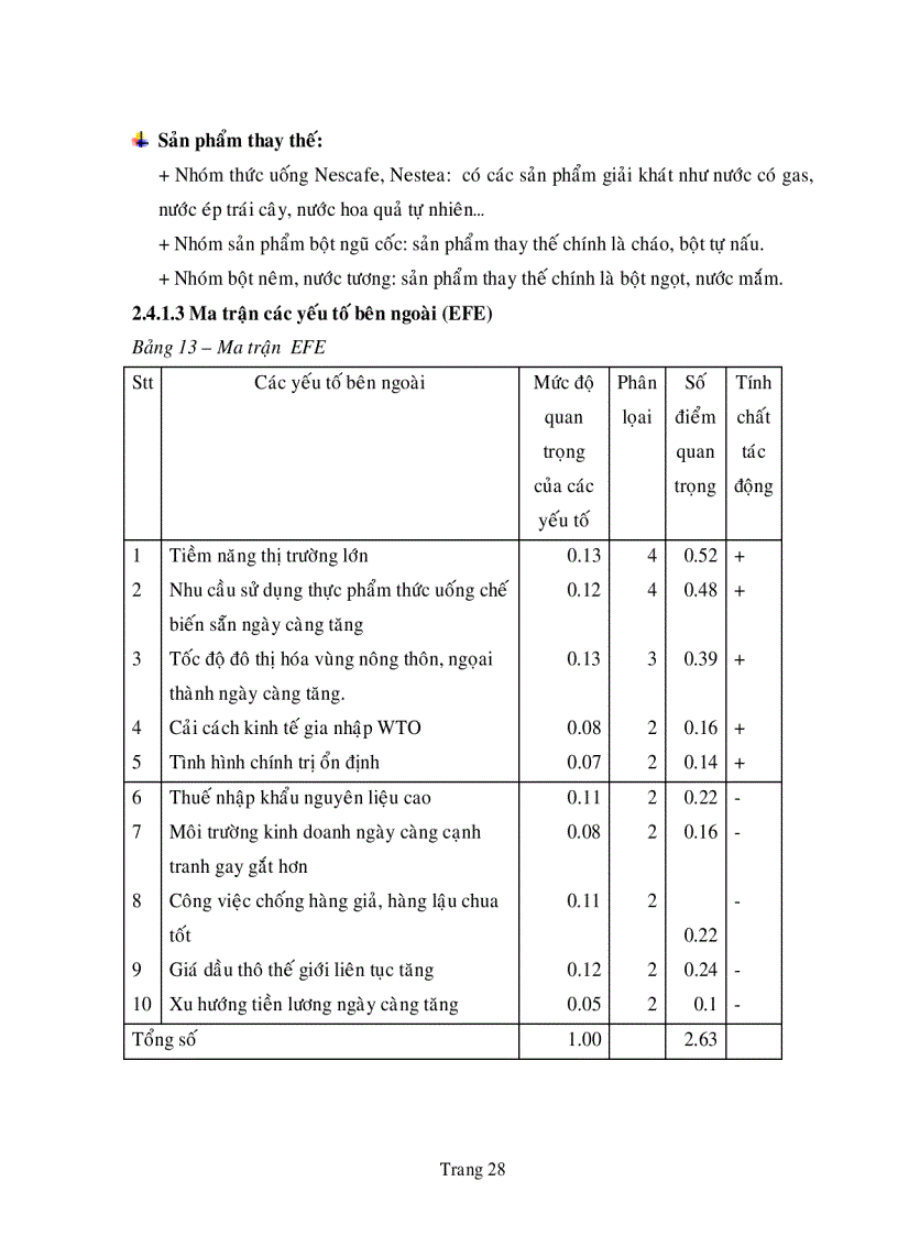 image for page Xây dựng chiến lược kinh doanh của công ty Nestle Việt Nam giai đoạn 2006 2010
