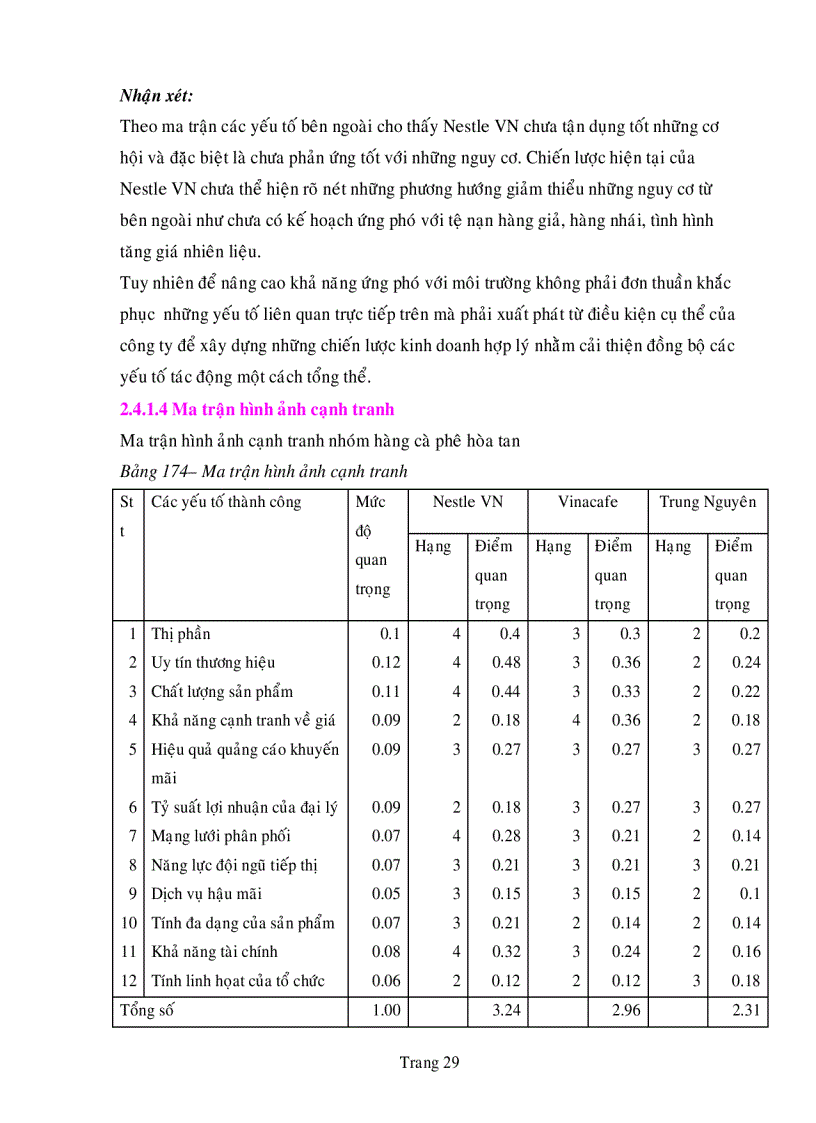 image for page Xây dựng chiến lược kinh doanh của công ty Nestle Việt Nam giai đoạn 2006 2010