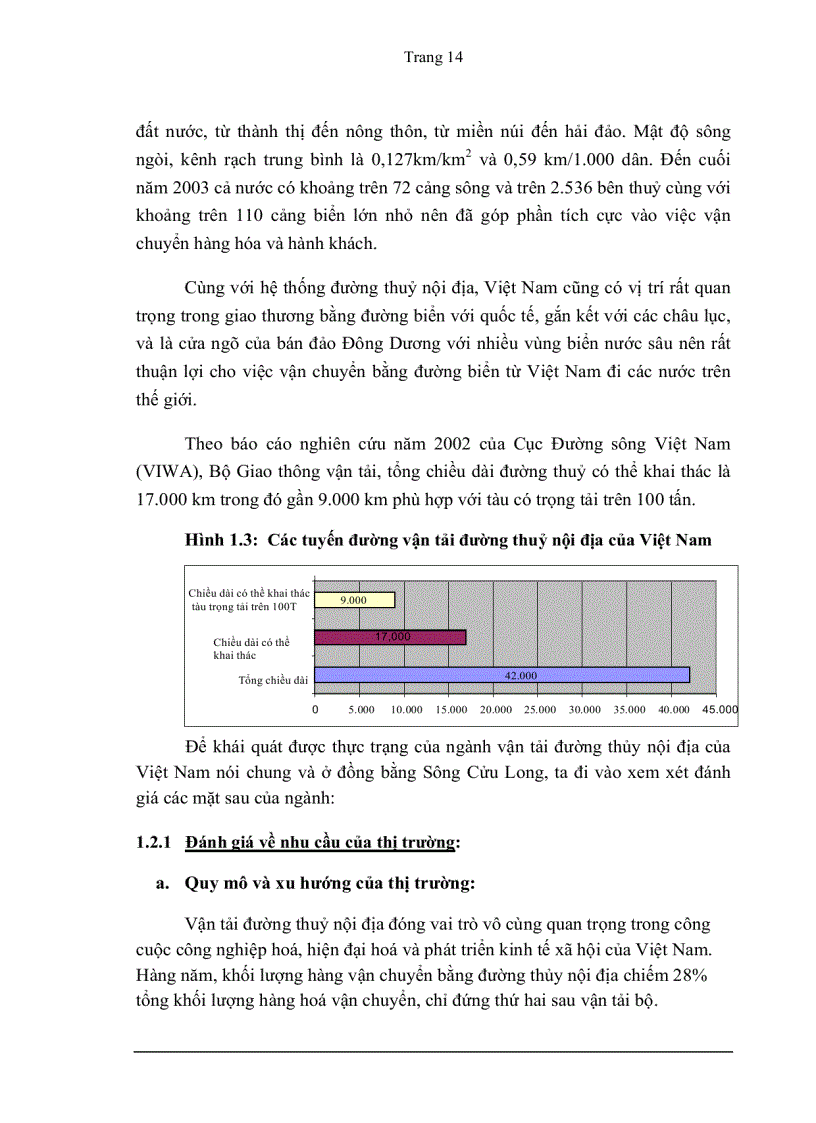 image for page Định hướng phát triển tổng công ty đường sông miền nam đến năm 2010