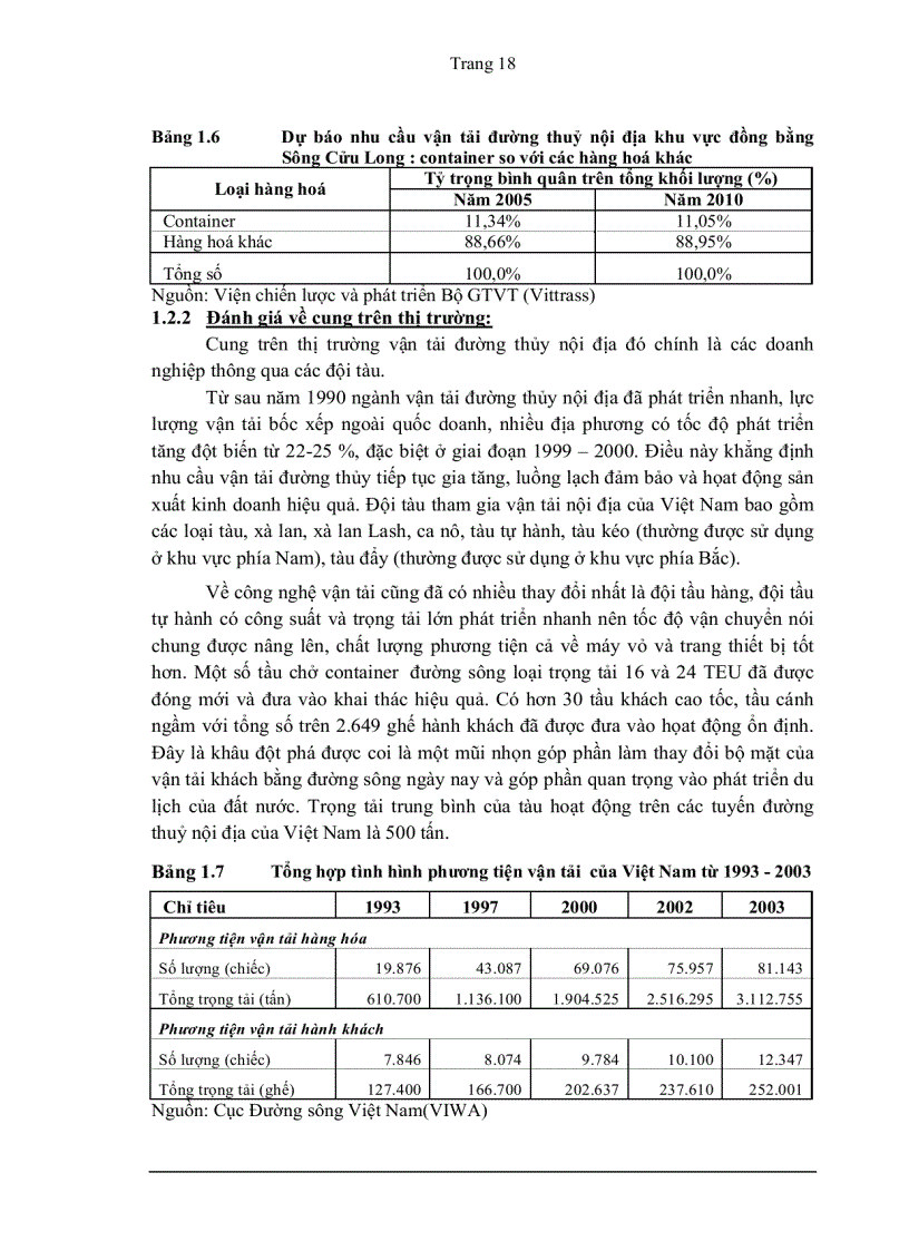 image for page Định hướng phát triển tổng công ty đường sông miền nam đến năm 2010