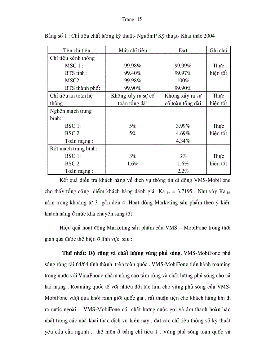 image for page Một số giải pháp nhằm đẩy mạnh hoạt động Marketing dịch vụ cho dịch vụ thông tin di động VMS MobiFone