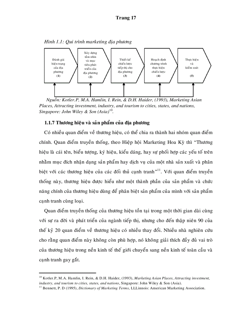 image for page Xây dựng và quảng bá thương hiệu huyện Củ Chi TP Hồ Chí Minh qua sản phẩm du lịch địa phương