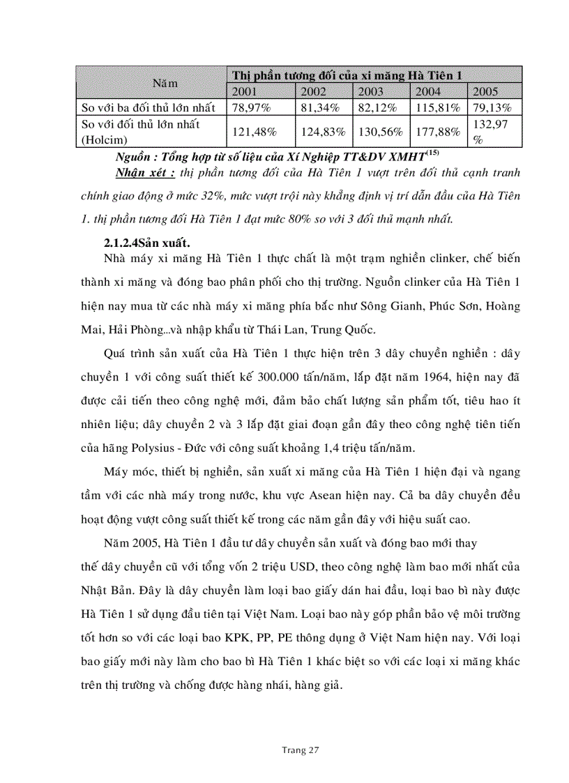 image for page Chiến lược cạnh tranh cho công ty xi măng hà tiên 1 đến năm 2015