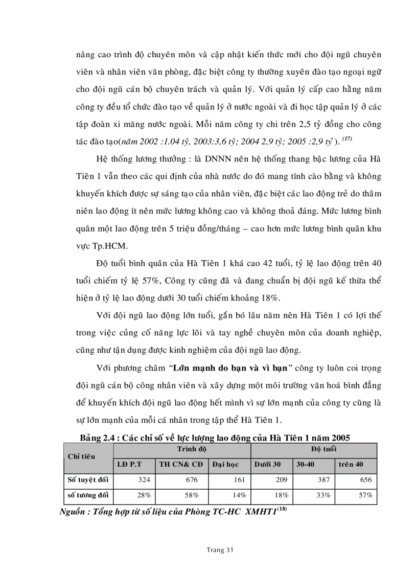 image for page Chiến lược cạnh tranh cho công ty xi măng hà tiên 1 đến năm 2015