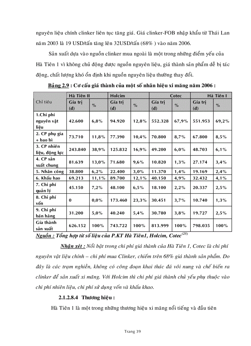 image for page Chiến lược cạnh tranh cho công ty xi măng hà tiên 1 đến năm 2015