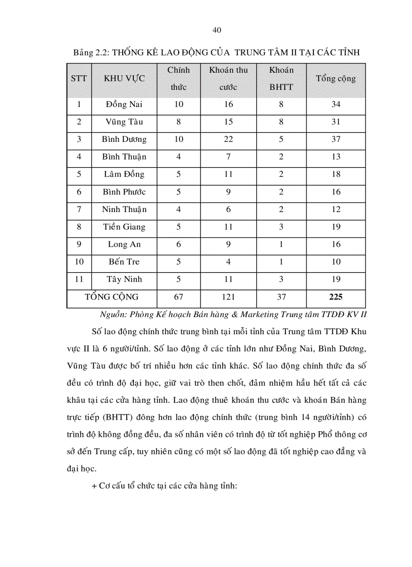 image for page Chiến lược phát triển mạng điện thoại di dộng mobifone tại thị trường một số tỉnh phía nam đến năm 2015