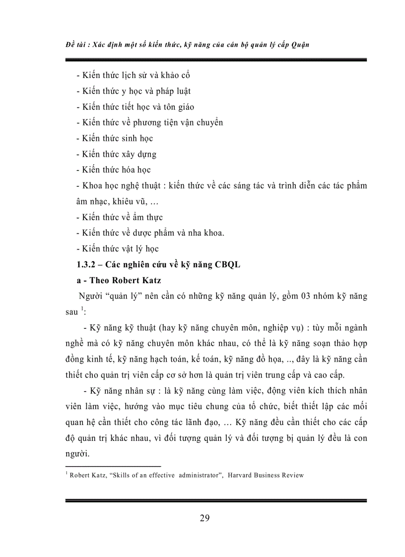 image for page Xác định kiến thức kỹ năng cần thiết của cán bộ quản lý cấp quận