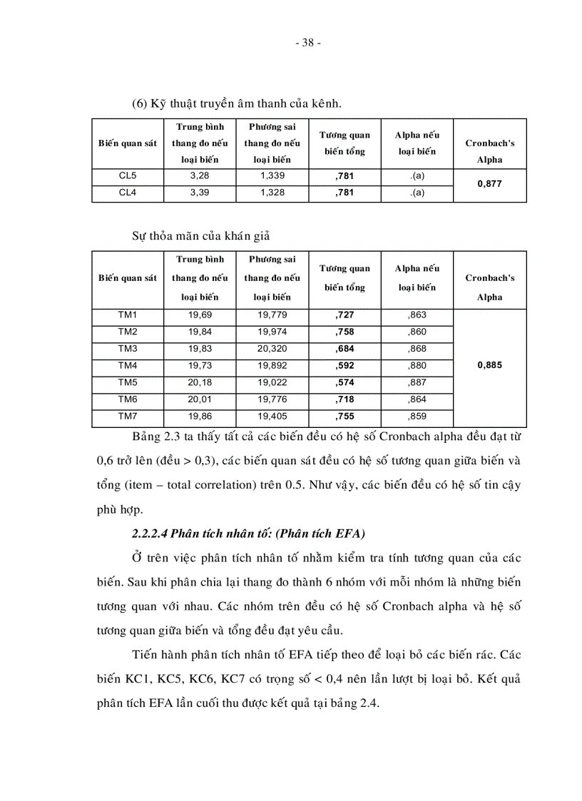 image for page Giải pháp nhằm nâng cao sự thỏa mãn của khán giả tp hcm đối với kênh vtv3