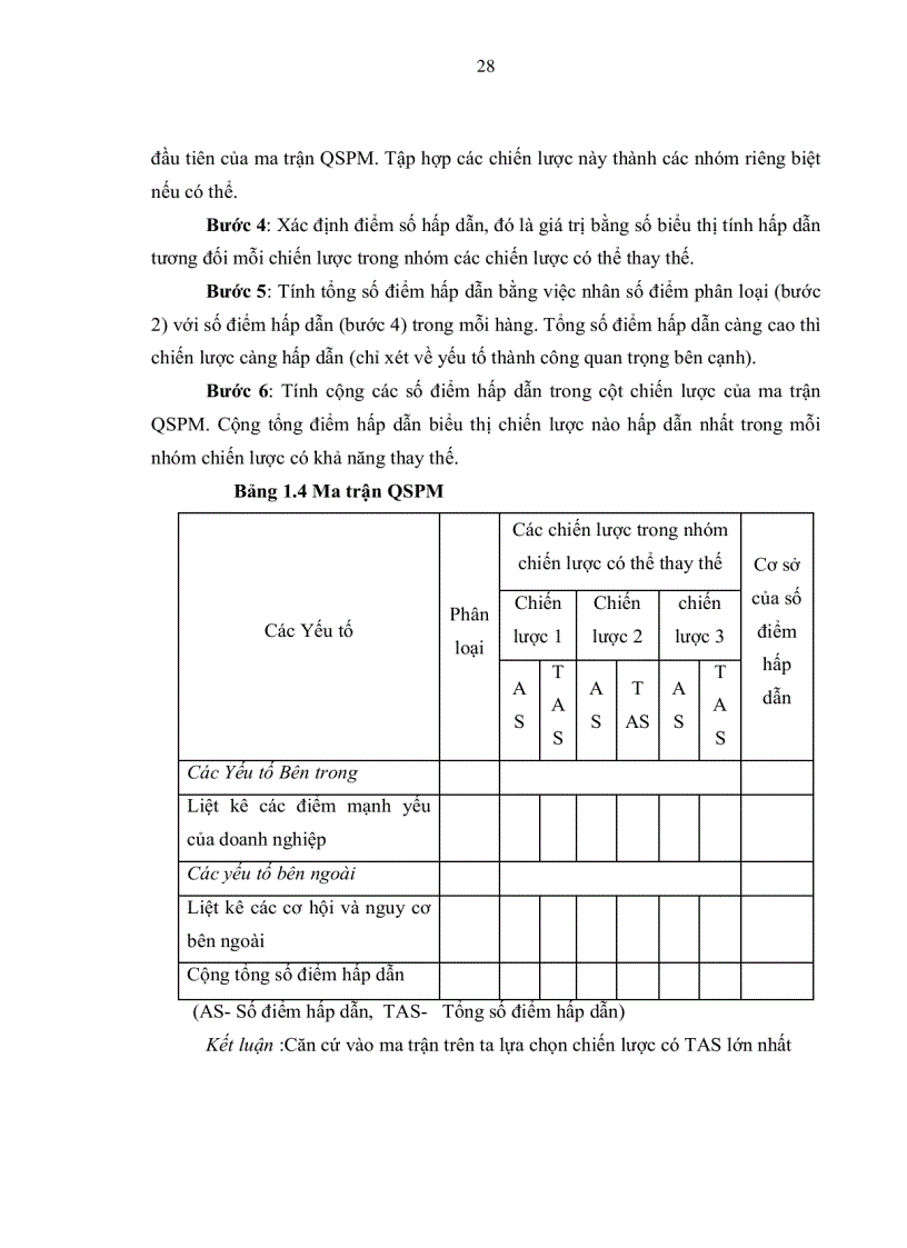image for page Chiến lược kinh doanh của Xí nghiệp thương mại 54 mặt đất Tân Sơn Nhất đến năm 2015