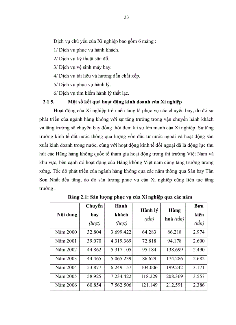 image for page Chiến lược kinh doanh của Xí nghiệp thương mại 54 mặt đất Tân Sơn Nhất đến năm 2015