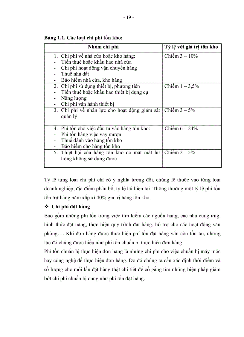 image for page Giải pháp nâng cao hiệu quả quản lý tồn kho nguyên vật liệu tại Sanofi Synthelabo Việt Nam