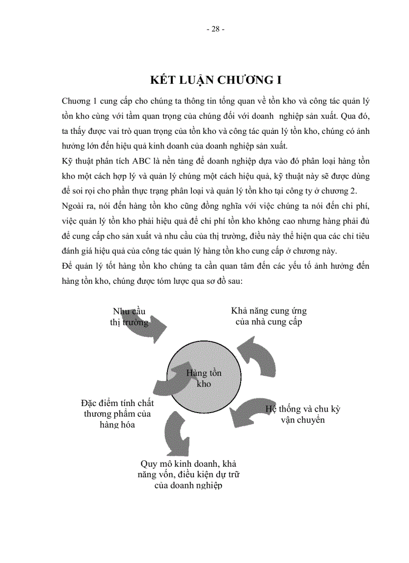 image for page Giải pháp nâng cao hiệu quả quản lý tồn kho nguyên vật liệu tại Sanofi Synthelabo Việt Nam