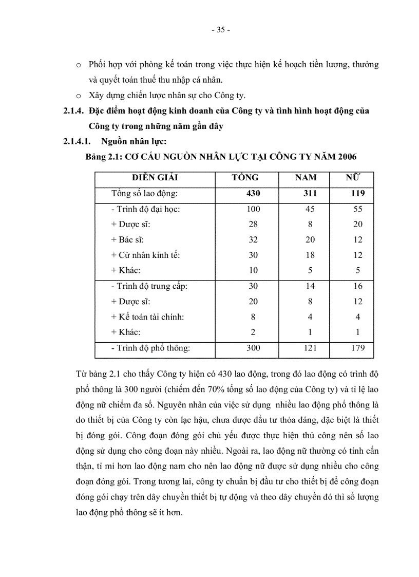 image for page Giải pháp nâng cao hiệu quả quản lý tồn kho nguyên vật liệu tại Sanofi Synthelabo Việt Nam
