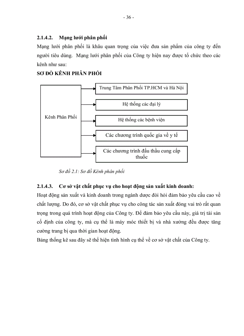 image for page Giải pháp nâng cao hiệu quả quản lý tồn kho nguyên vật liệu tại Sanofi Synthelabo Việt Nam