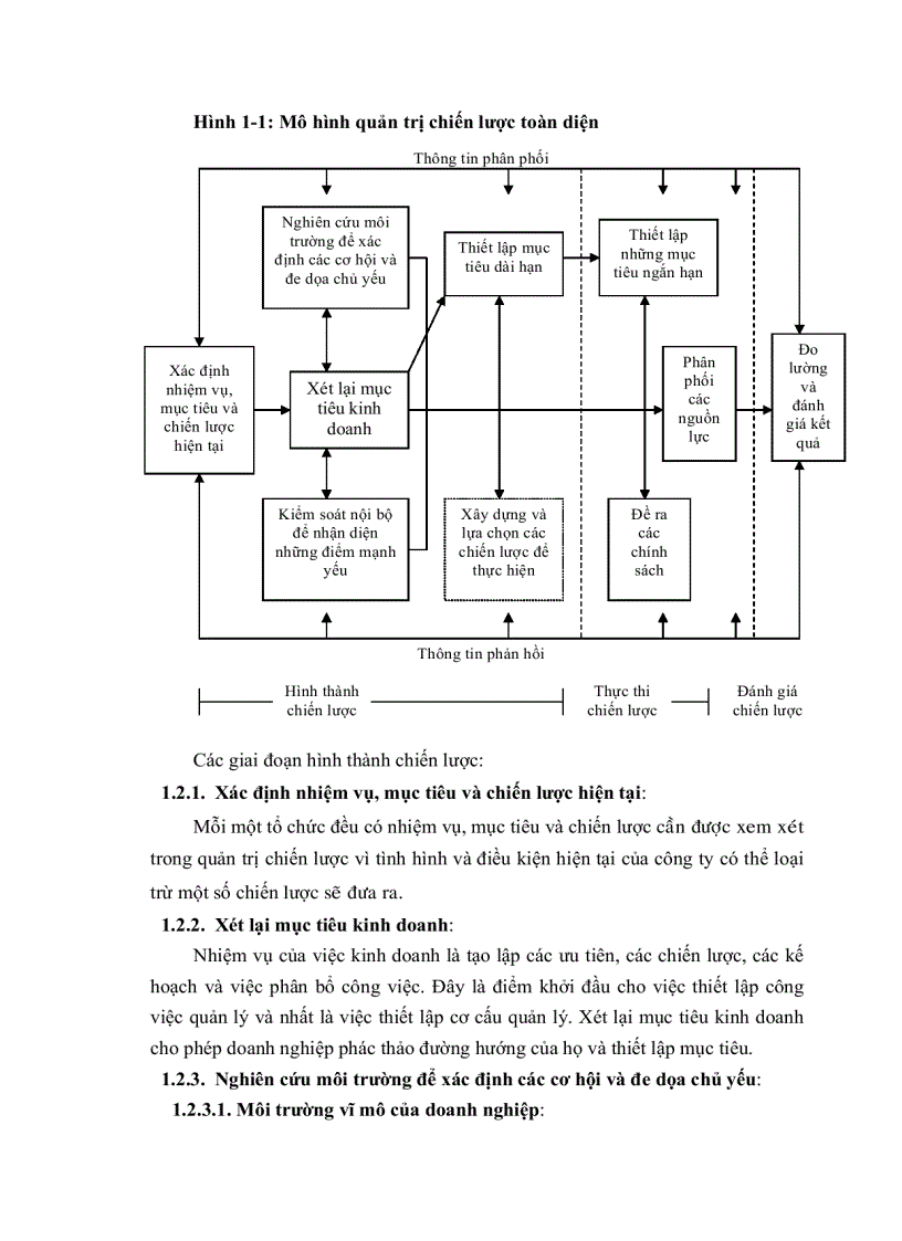 image for page Chiến lược kinh doanh của công ty vissan đến năm 2015