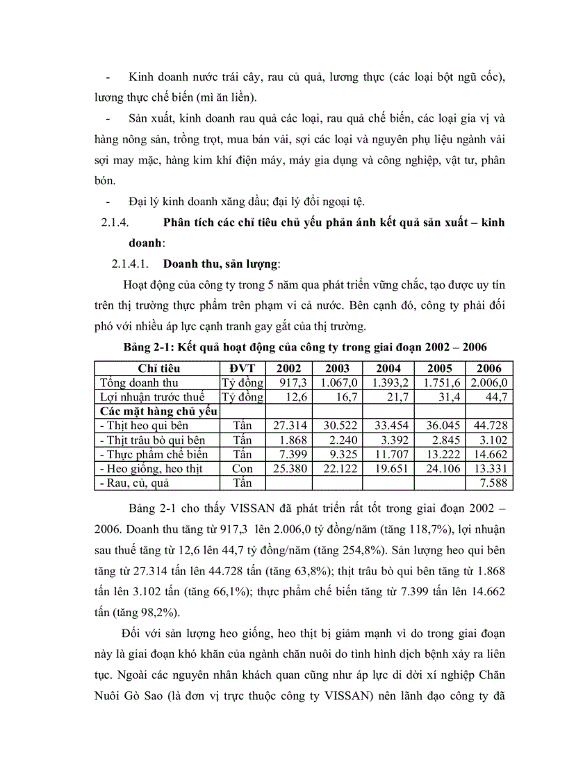 image for page Chiến lược kinh doanh của công ty vissan đến năm 2015