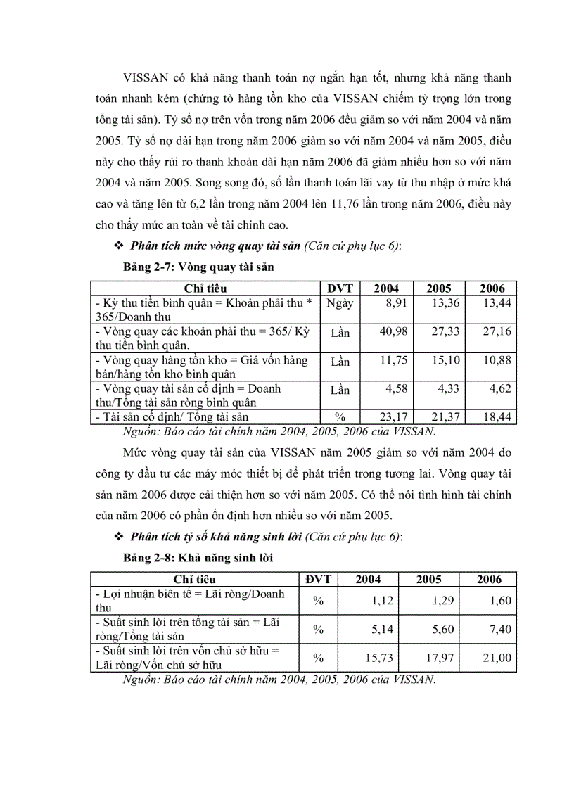 image for page Chiến lược kinh doanh của công ty vissan đến năm 2015