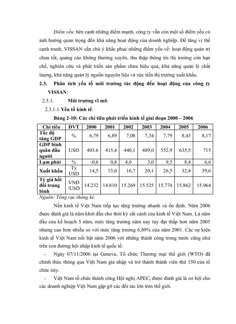 image for page Chiến lược kinh doanh của công ty vissan đến năm 2015