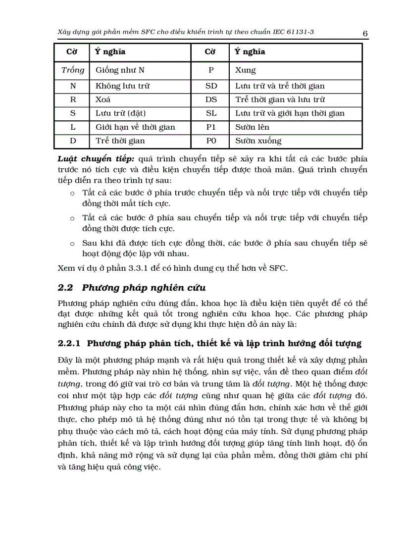 image for page Xây dựng gói phần mềm sfc cho điều khiển trình tự theo chuẩn iec 61131 3