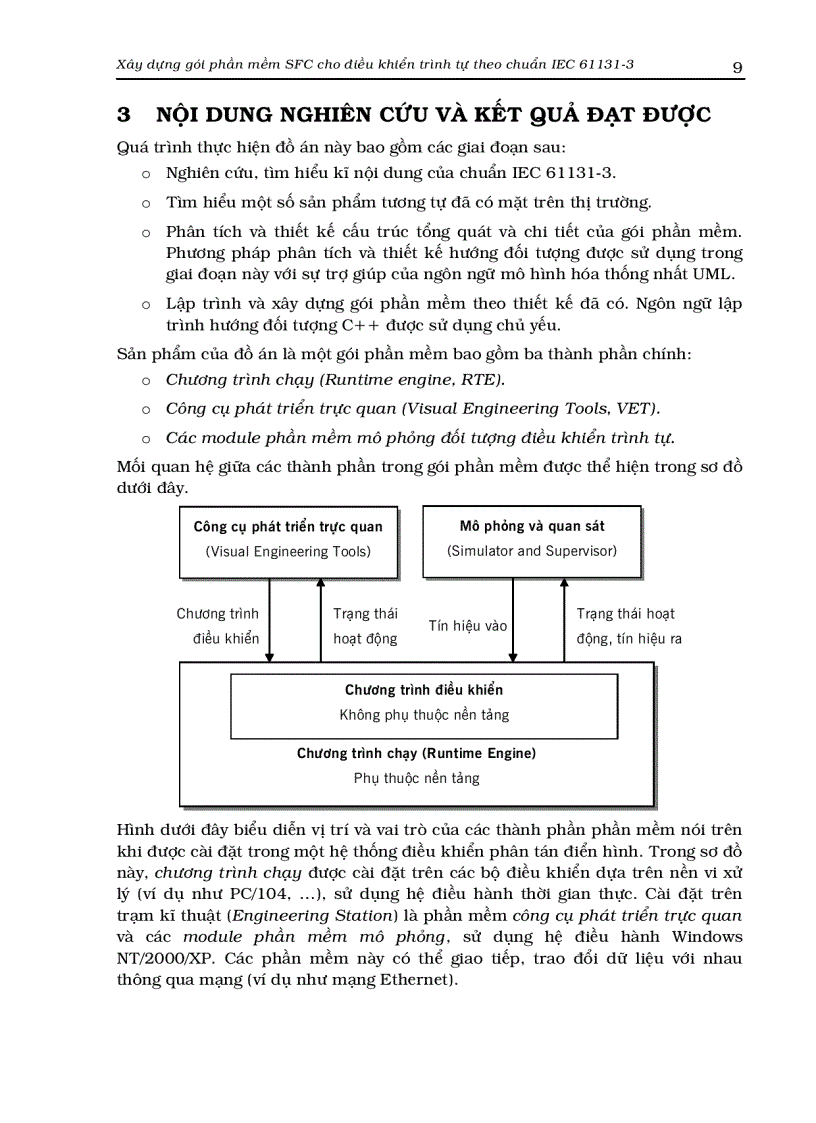 image for page Xây dựng gói phần mềm sfc cho điều khiển trình tự theo chuẩn iec 61131 3