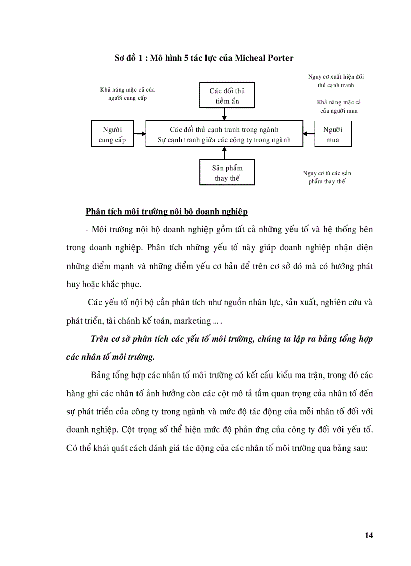 image for page Chiến lược phát triển trường của trường cao đẳng tài chính hải quan 2007 2015