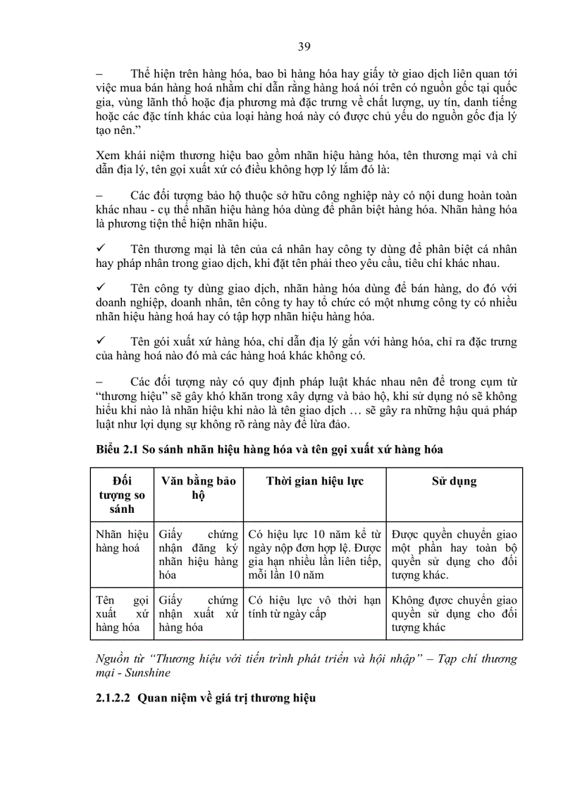 image for page Một số phương pháp định giá thương hiệu dưới góc độ tài chính các giải pháp phát triển thương hiệu và định giá thương hiệu ở việt nam