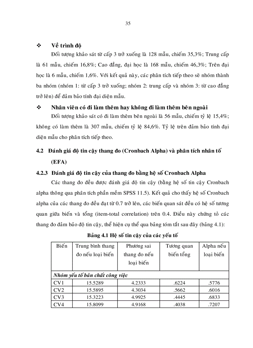 image for page Các yếu tổ ảnh hưởng đến sự thỏa mãn và sự gắn kết của nhân viên hợp tác xã thương mại thành phố hồ chí minh