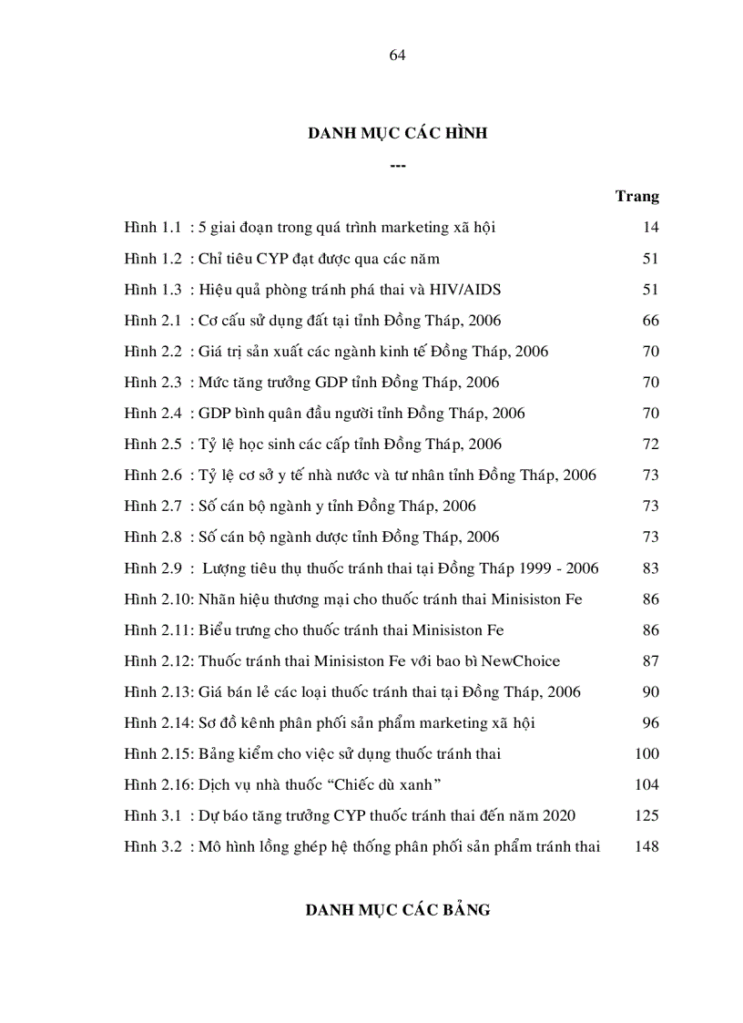 image for page Hoàn thiện hoạt động marketing xã hội sản phẩm thuốc tránh thai tại tỉnh đồng tháp đến năm 2020