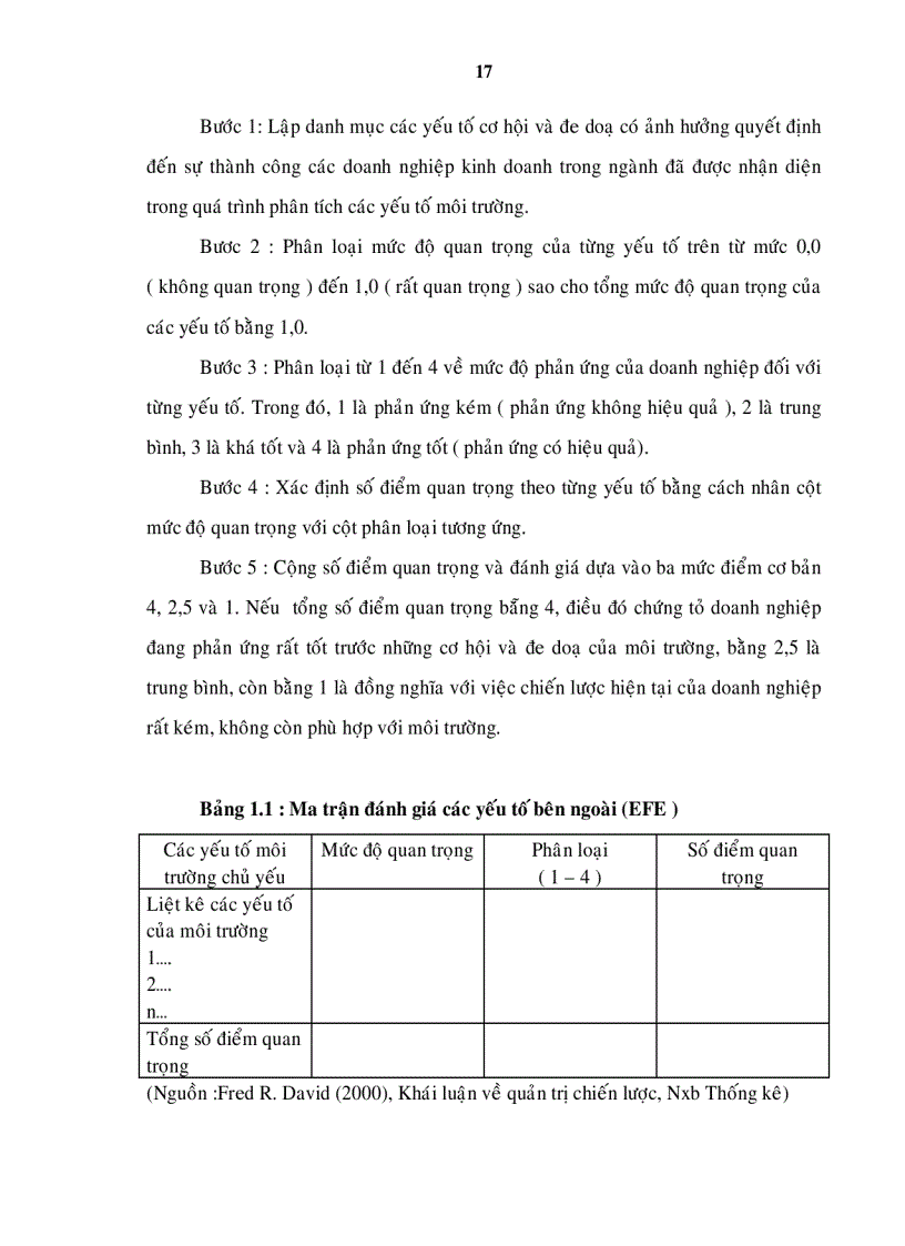 image for page Chiến lược phát triển công ty dệt may 7 đến năm 2015