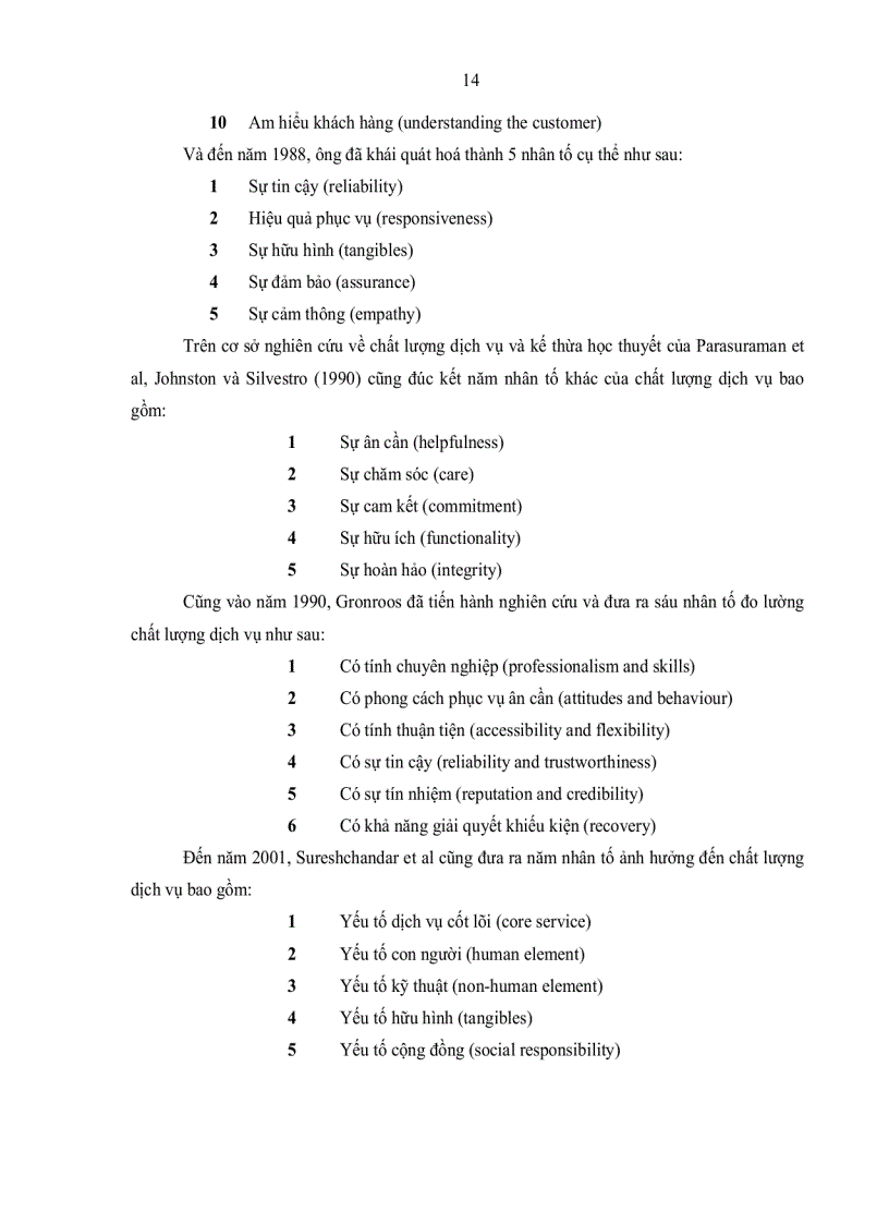 image for page Nghiên cứu sự hài lòng của khách hàng Doanh nghiệp đối với sản phẩm dịch vụ của Ngân hàng HSBC