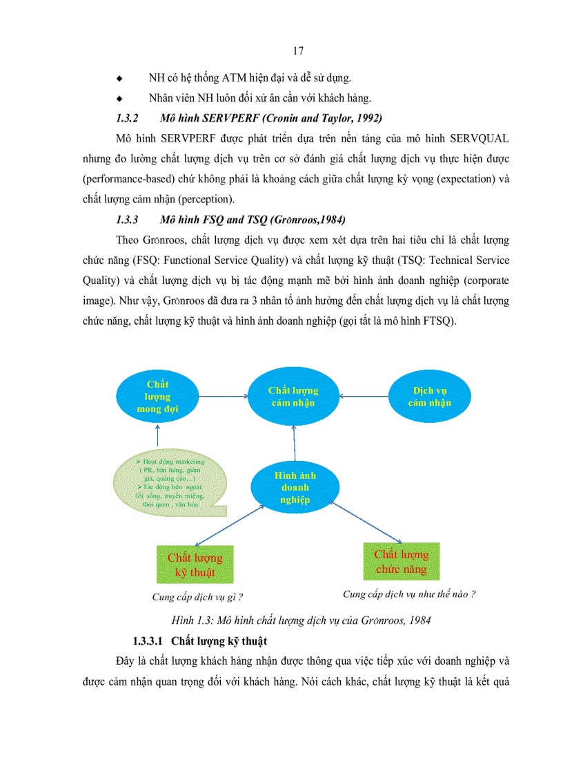 image for page Nghiên cứu sự hài lòng của khách hàng Doanh nghiệp đối với sản phẩm dịch vụ của Ngân hàng HSBC