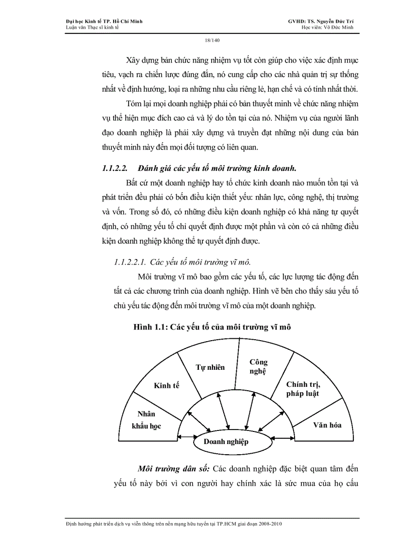 image for page Định hướng phát triển dịch vụ viễn thông trên nền mạng hữu tuyến tại tp hcm giai đoạn 2008 2010