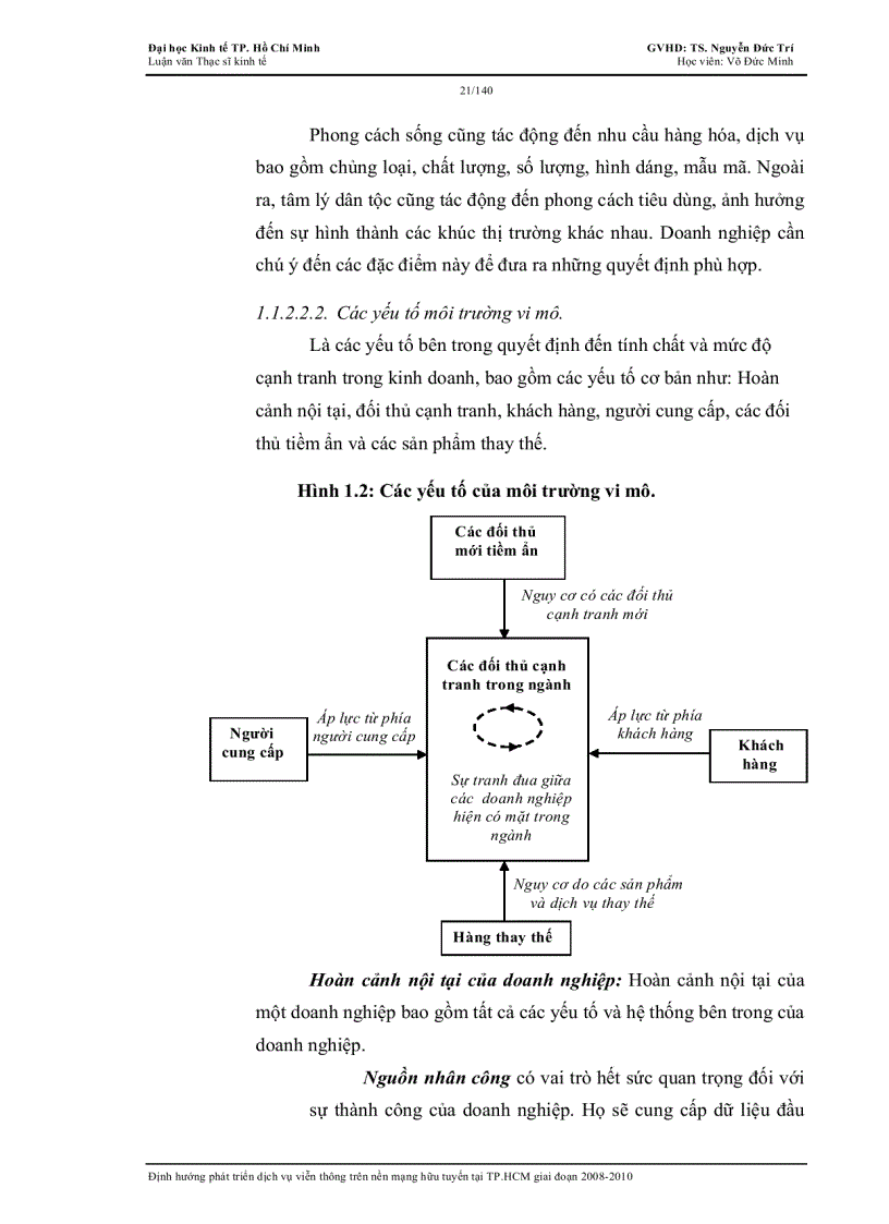 image for page Định hướng phát triển dịch vụ viễn thông trên nền mạng hữu tuyến tại tp hcm giai đoạn 2008 2010