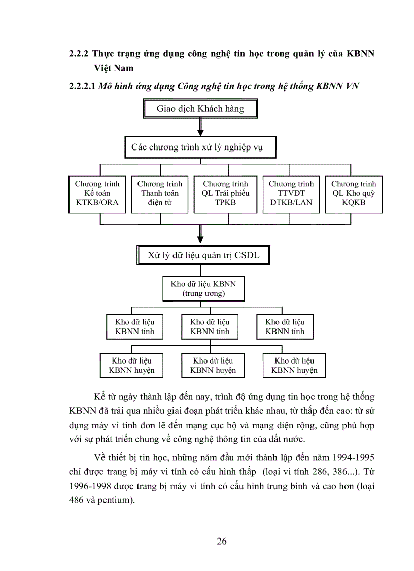 image for page Ứng dụng công nghệ tin học trong quản lý của hệ thống Kho bạc Nhà nước Việt Nam Thực trạng và giải pháp